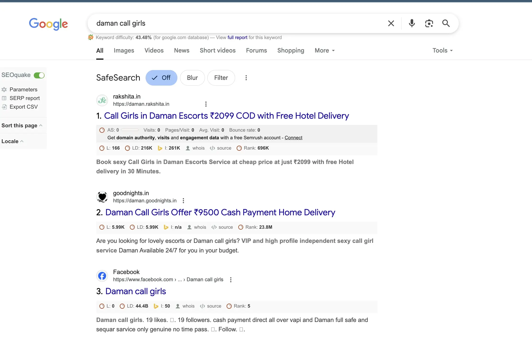 Google's Trusted Panchkula Call Girls Service